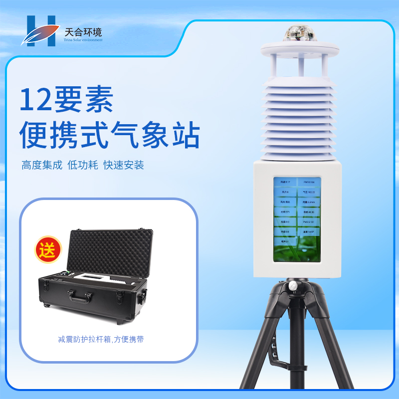 便攜式氣象站助力“守護(hù)天然氧吧 做雙碳先行者”活動