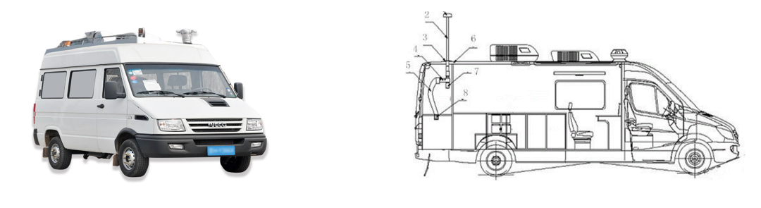 車載大氣移動監(jiān)測系統(tǒng)