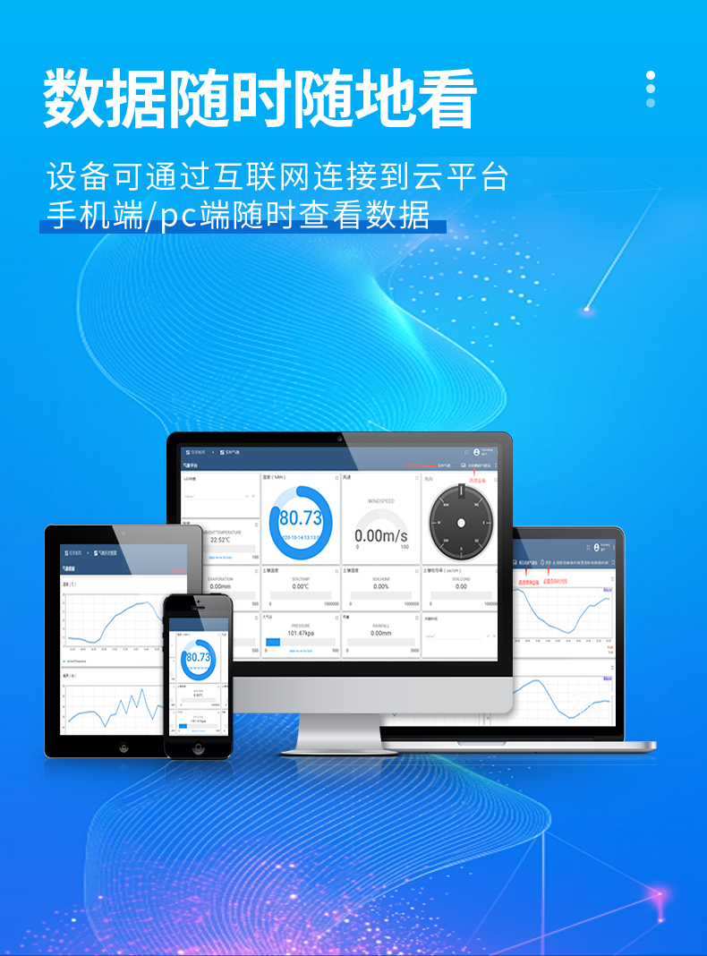 氣象站多種數(shù)據(jù)傳輸示意圖 - 自動小型氣象無線上傳云平臺