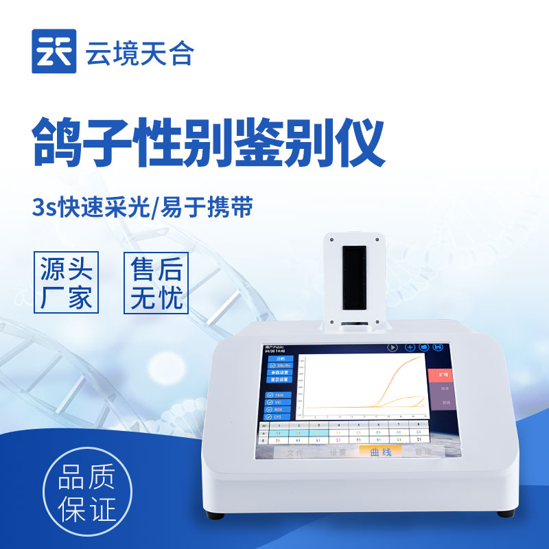 鴿子性別鑒定儀器使用技巧：賽鴿養(yǎng)殖必備工具